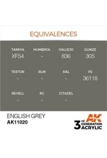 AK Interactive 3RD GEN ACRYLIC ENGLISH GREY 17ML