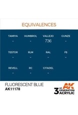 AK Interactive 3RD GEN ACRYLIC FLUORESCENT BLUE 17ML