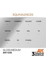AK Interactive 3RD GEN ACRYLIC GLOSS MEDIUM 17ML