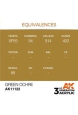 AK Interactive 3RD GEN ACRYLIC GREEN OCHER 17ML