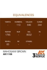 AK Interactive 3RD GEN ACRYLIC MAHOGANY BROWN 17ML