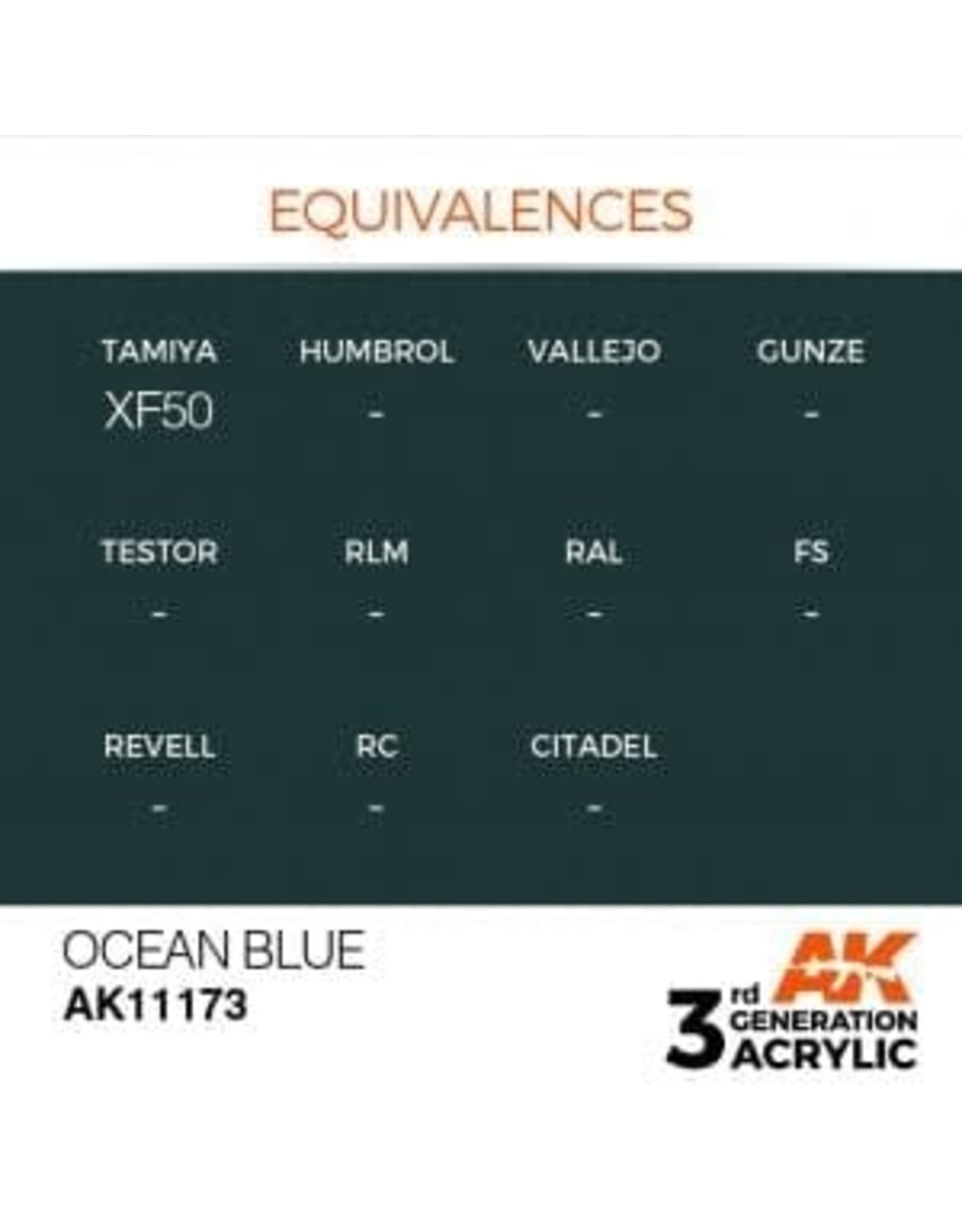 AK Interactive 3RD GEN ACRYLIC OCEAN BLUE 17ML