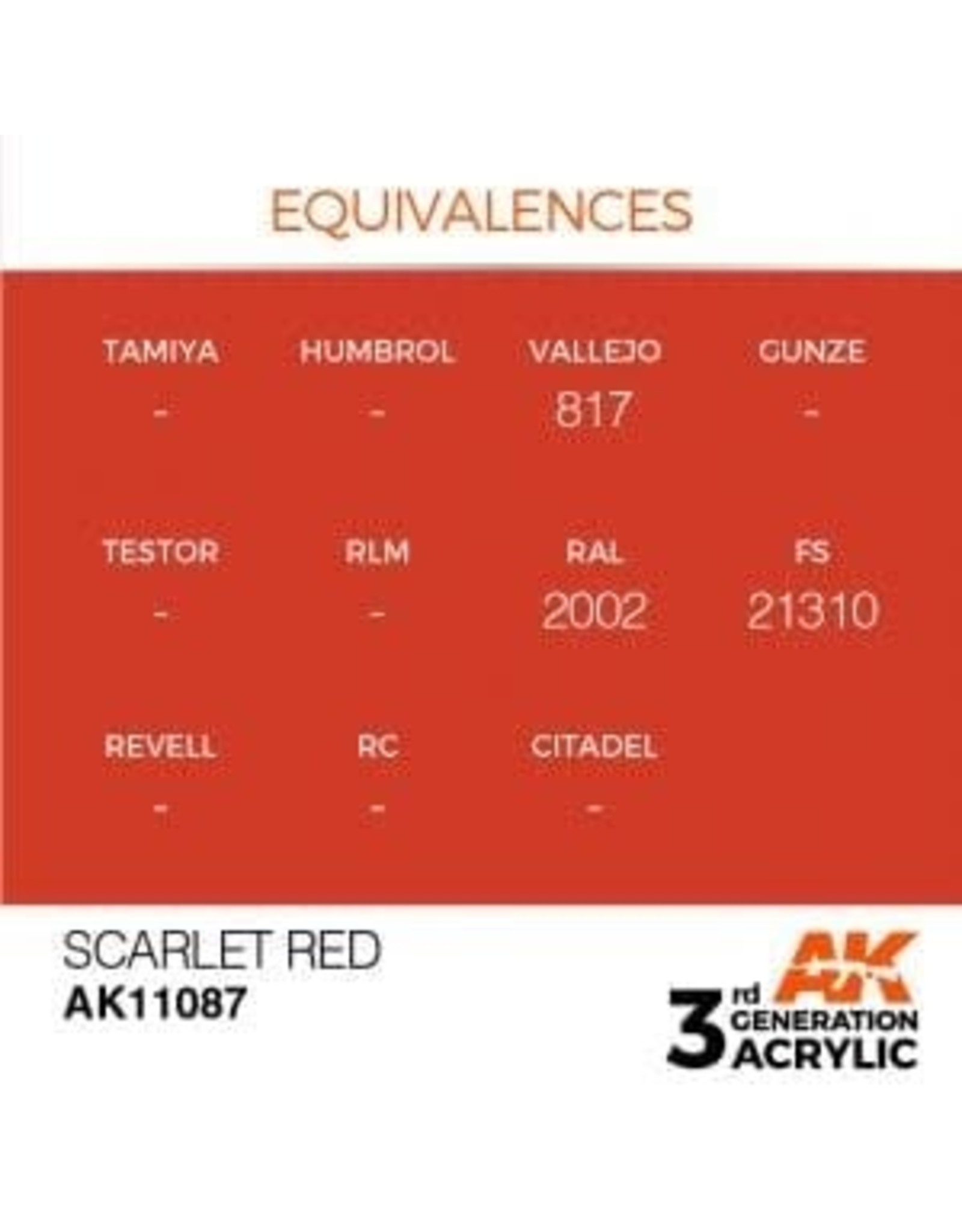 AK Interactive 3RD GEN ACRYLIC SCARLET RED 17ML