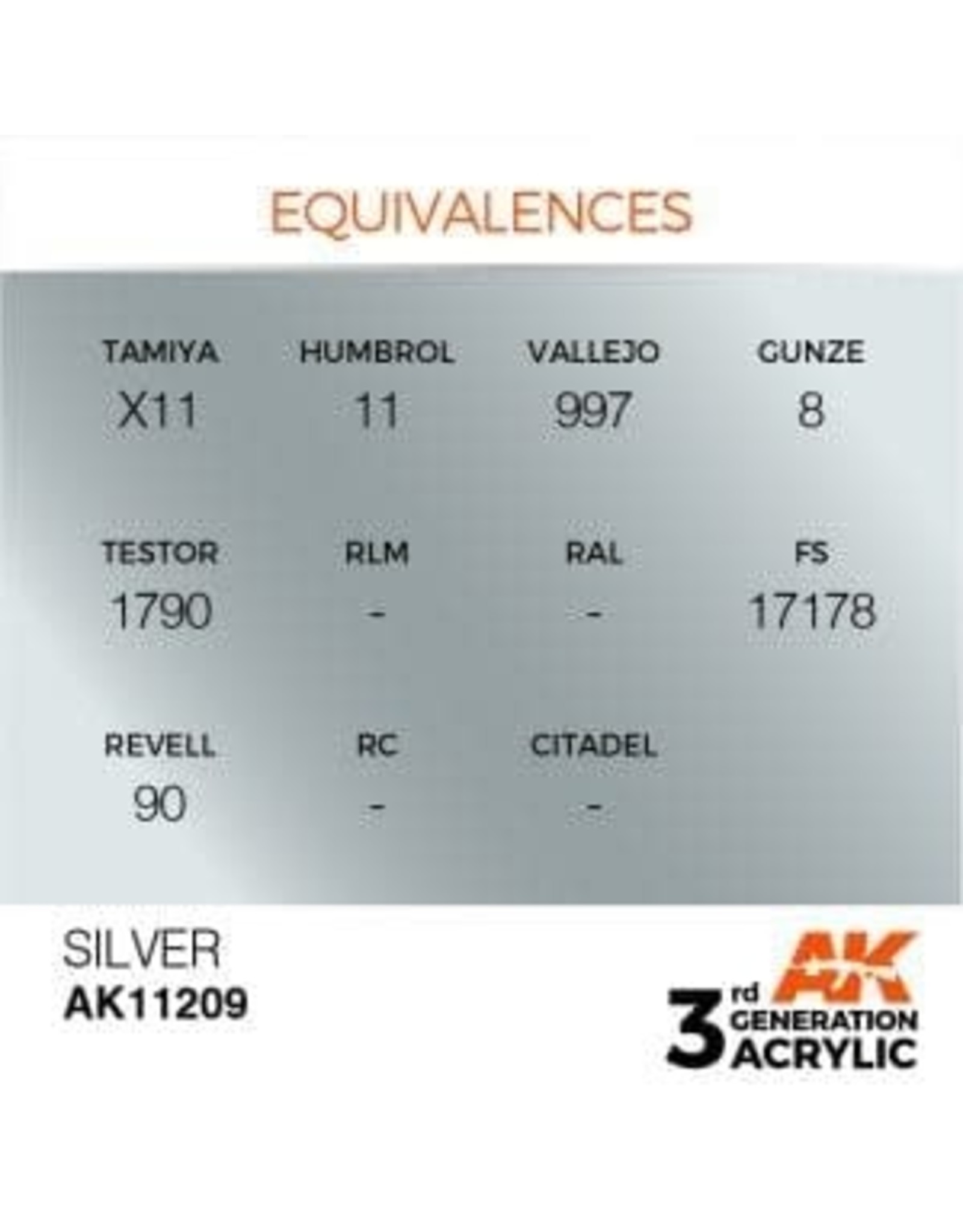 AK Interactive 3RD GEN ACRYLIC SILVER 17ML