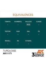 AK Interactive 3RD GEN ACRYLIC TURQUOISE 17ML