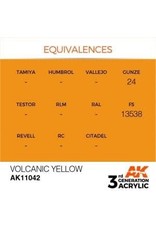 AK Interactive 3RD GEN ACRYLIC VOLCANIC YELLOW 17ML