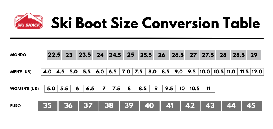 Mondopoint What Is It And How Is It Measured 44 OFF