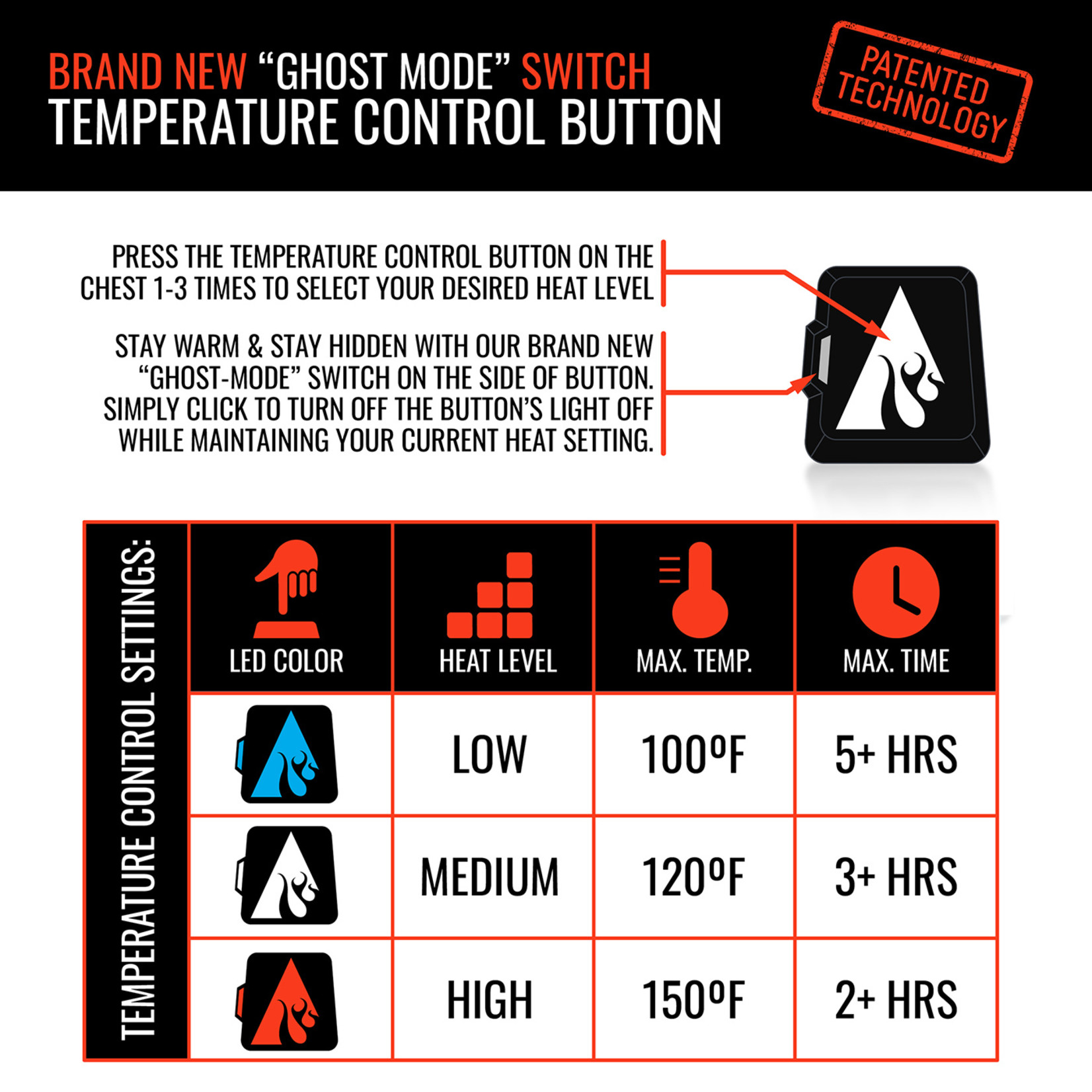 ActionHeat ActionHeat 5V Battery Heated Men's Softshell Vest