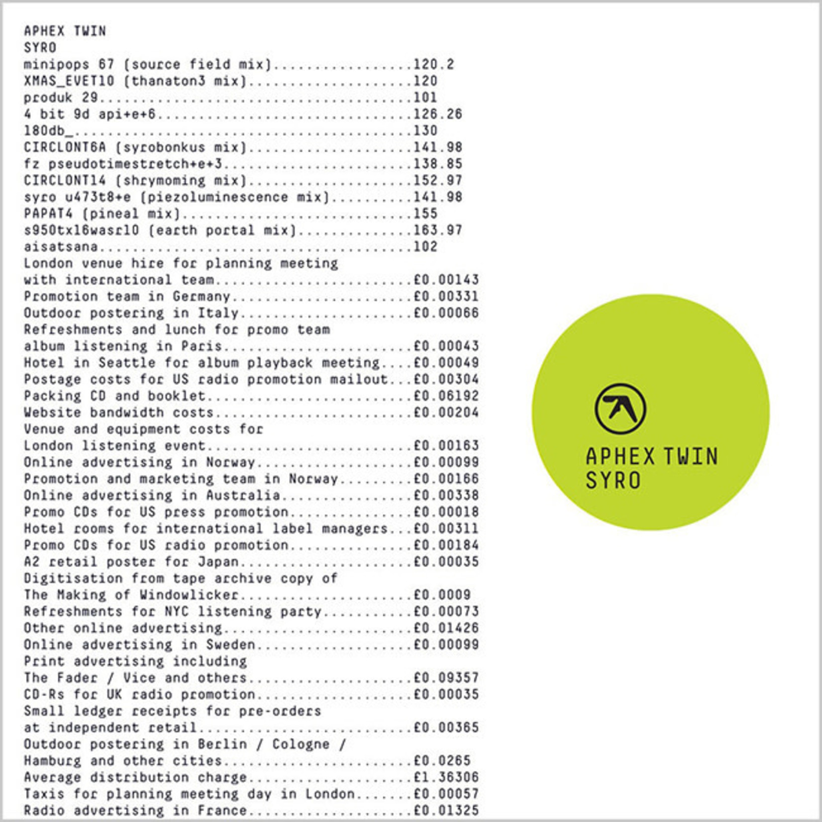 [New Vinyl] Aphex Twin - Syro (3LP)