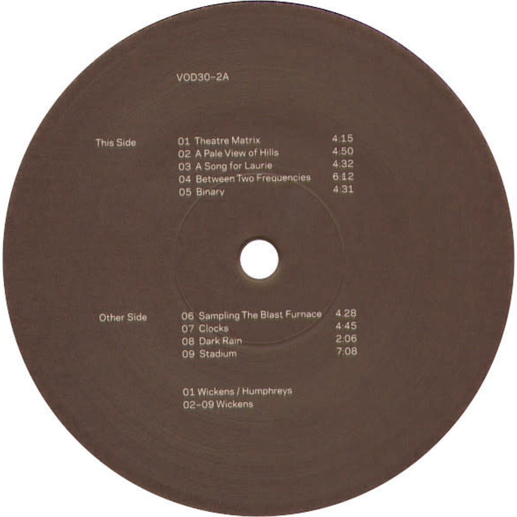 [Kollectible Vinyl] Ceramic Hello: The Absence Of A Canary V1.1 [KOLLECTIBLE]