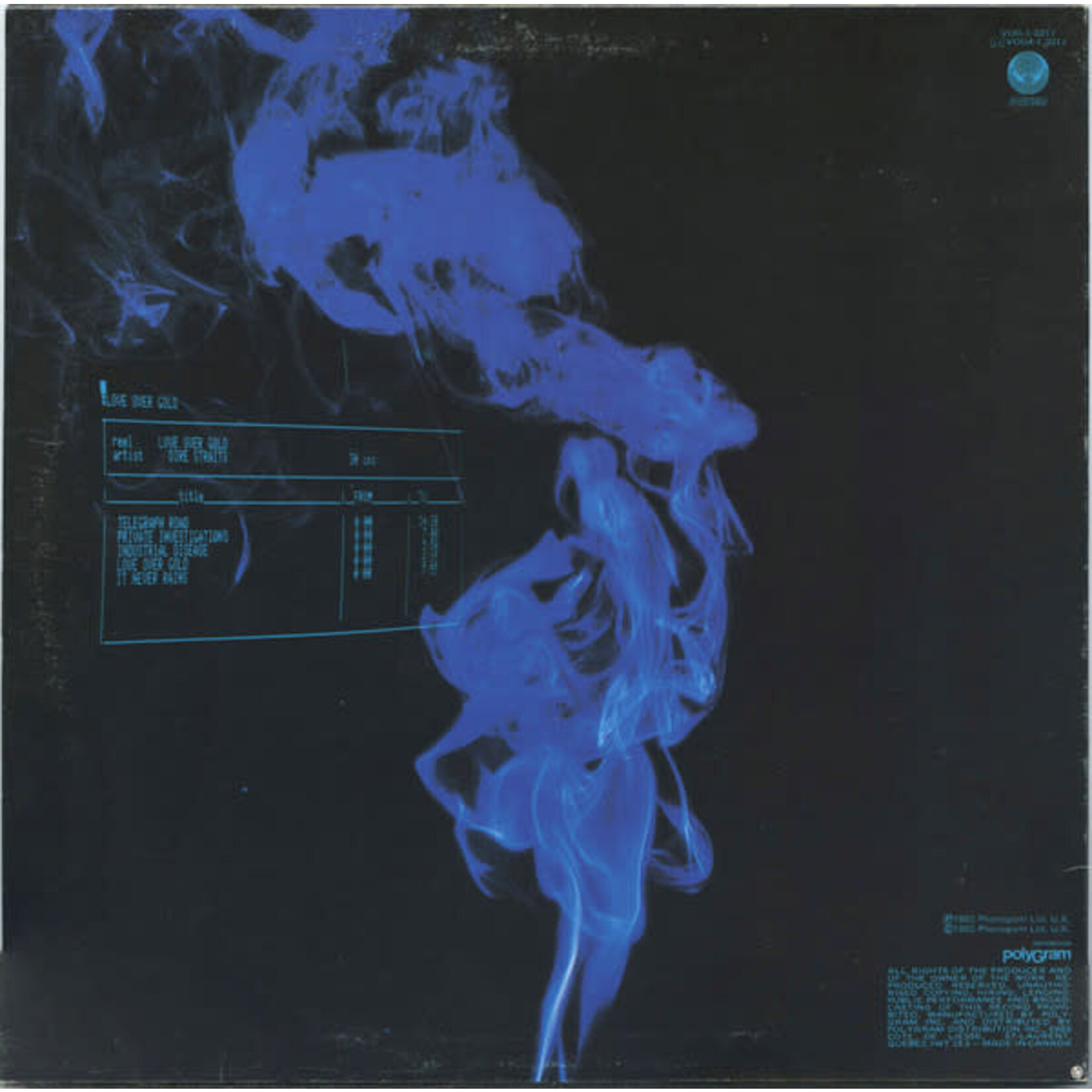 [Kollectibles] Dire Straits: Love Over Gold [VERTIGO]