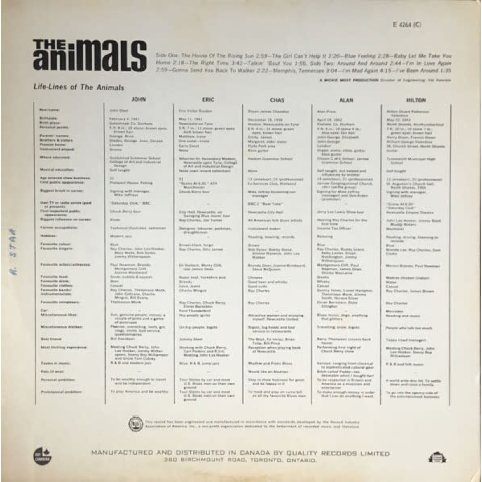 [Kollectible Vinyl] The animals: Self-titled (1964, Canada, early stereo, Pop/rock, VG+) [ MGM]