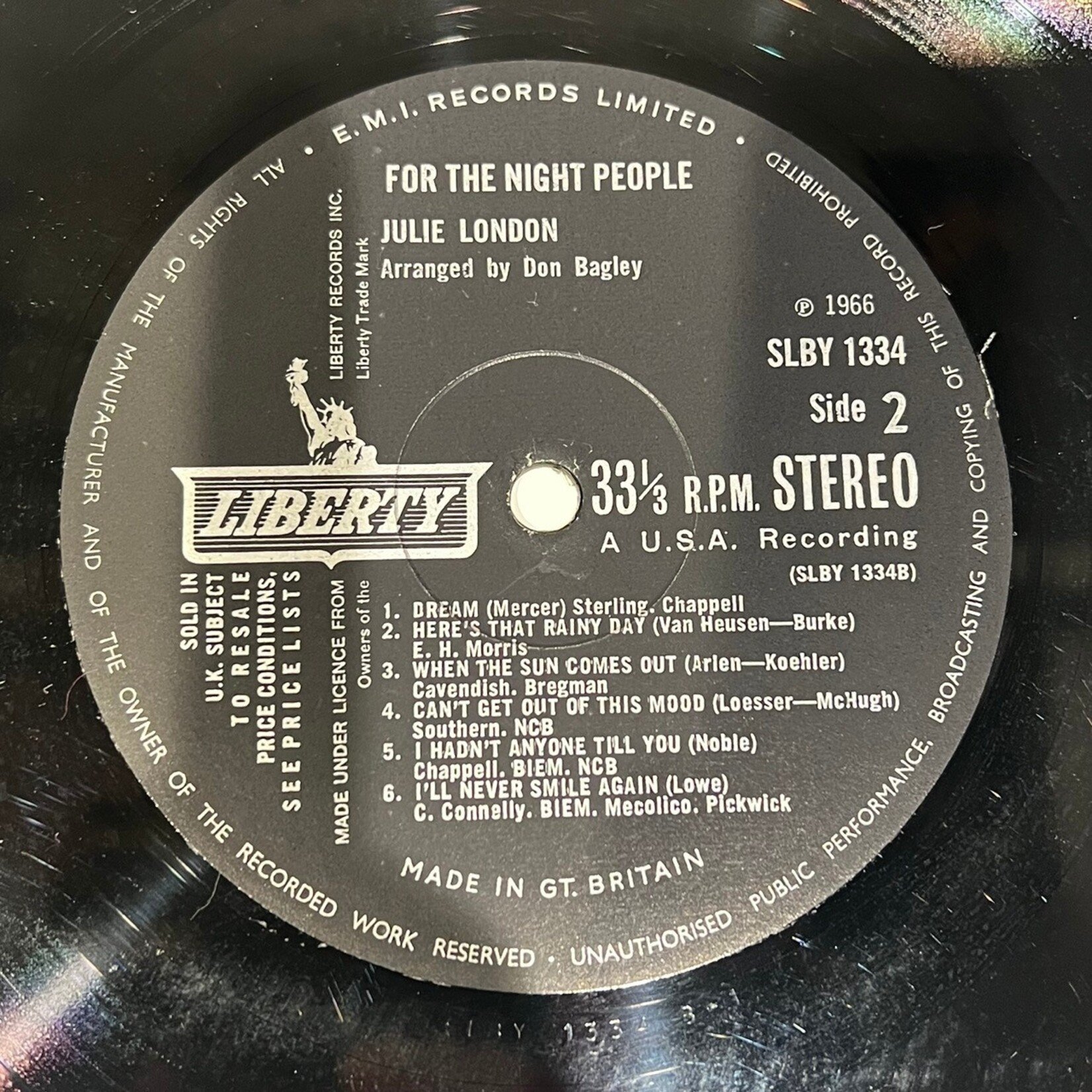 [Kollectible Vinyl] London, Julie: For The Night People (Vocal Jazz, UK, 1966, VG) [LIBERTY]