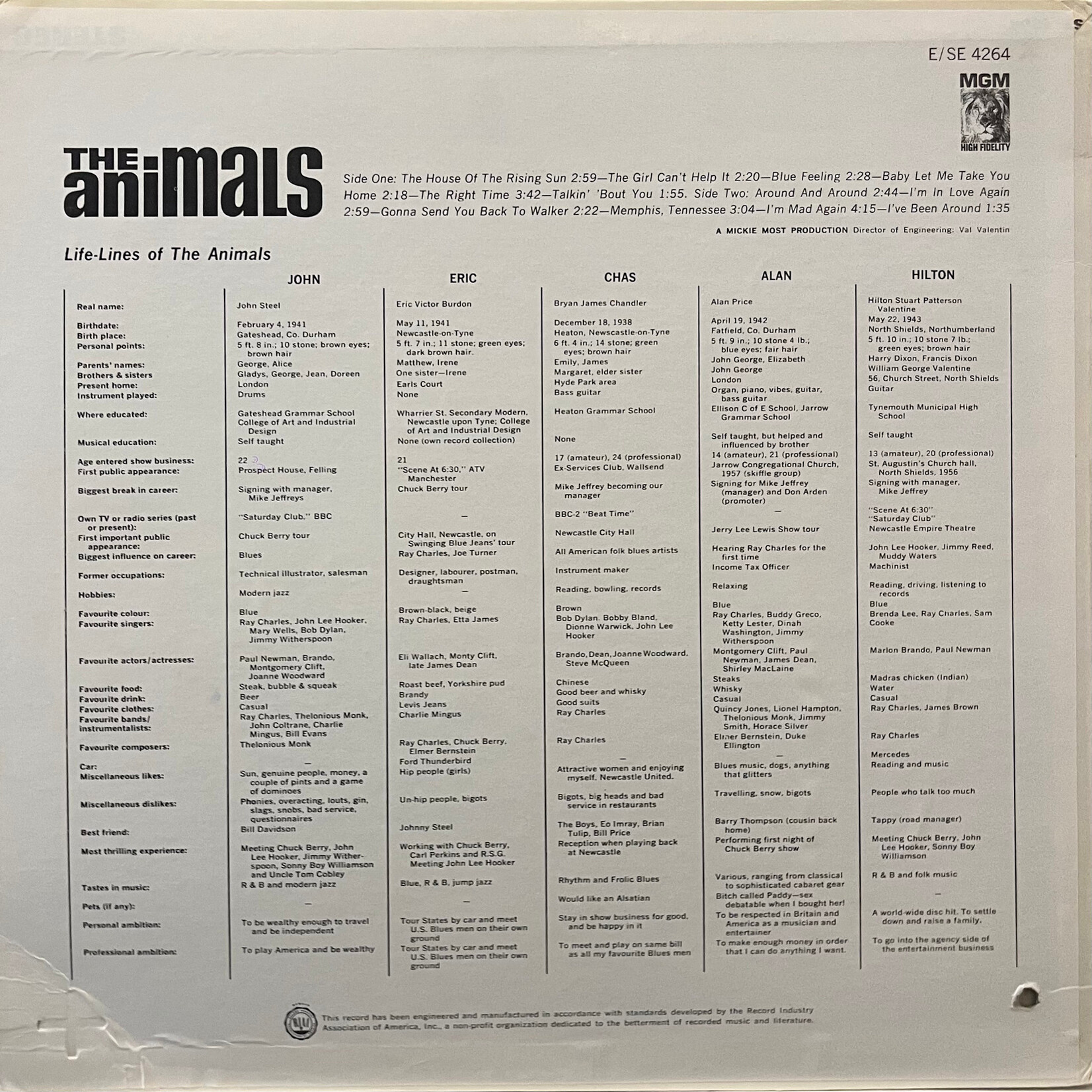 [Nick's Disk Pics] Animals: Self-Titled (1964, USA, Mono, Ex/VG++) [MGM]