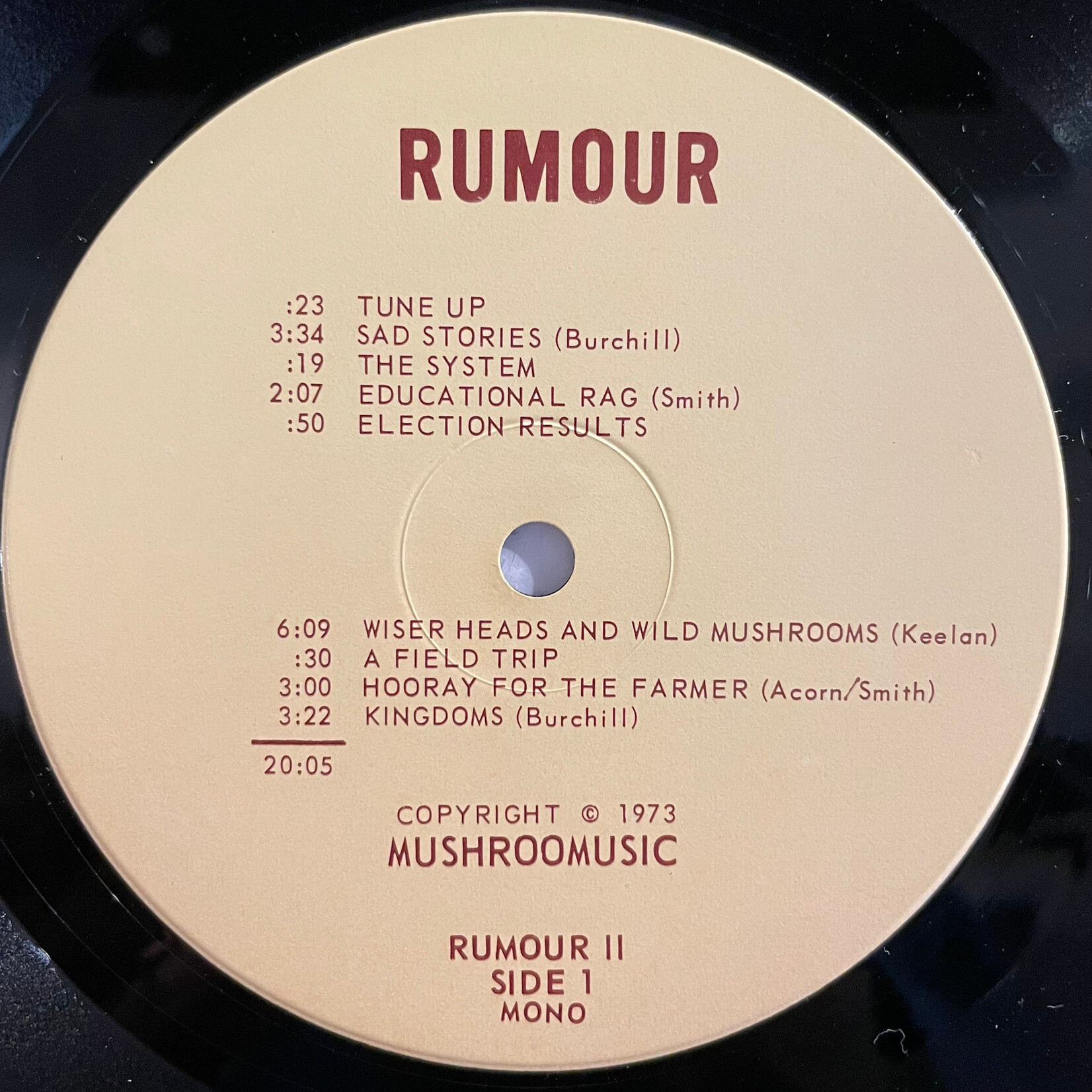 [Kollectible Vinyl] The Perth County Conspiracy: Rumour (1973, Canada, w/ Insert and Printed Inner, VG+) [MUSHROOMMUSIC]