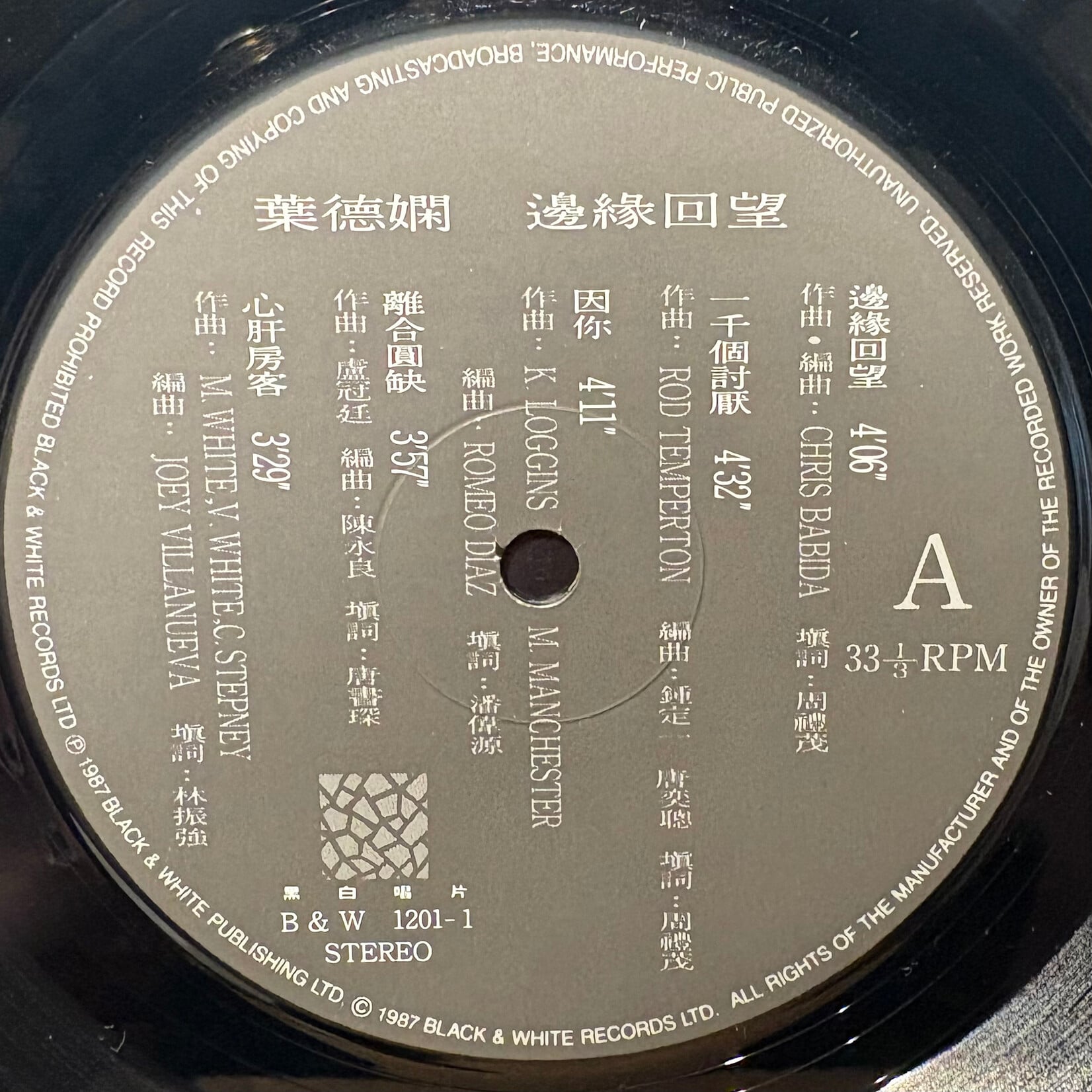Deanie Ip: Turn Around The Edge (1987, Hong Kong, w/Insert, EX) [B&W]