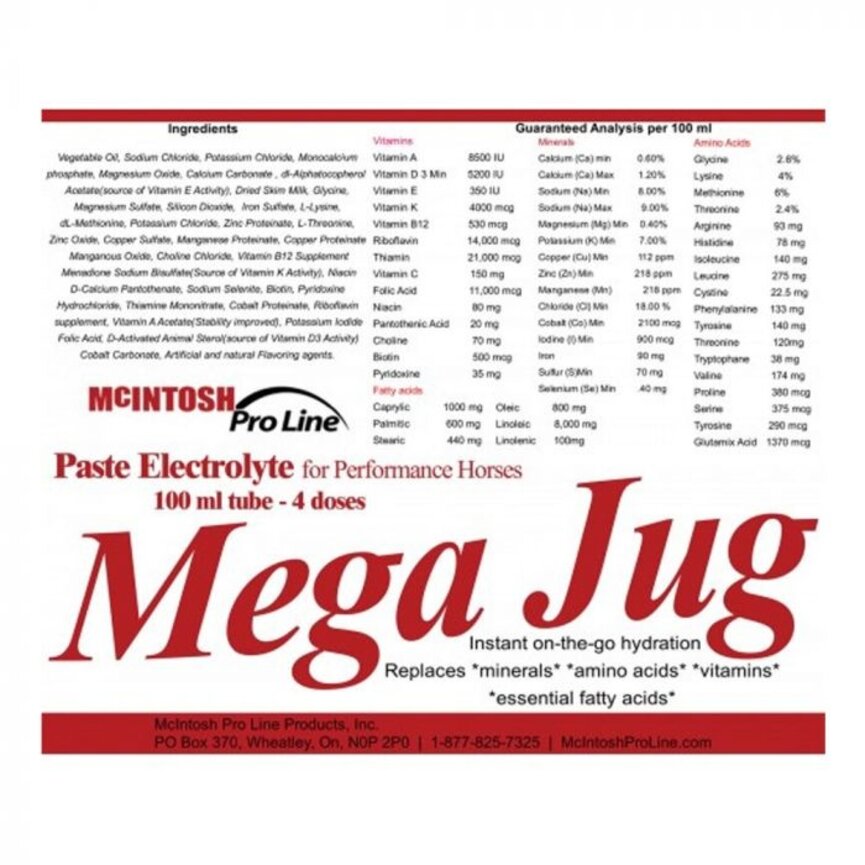 MEGA JUG 100 CC