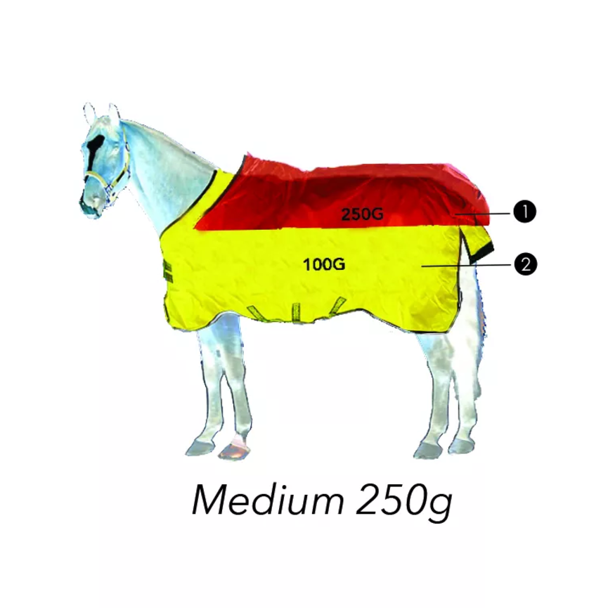 Rambo 1680D Plus Turnout (250g Medium) Vari-Layer