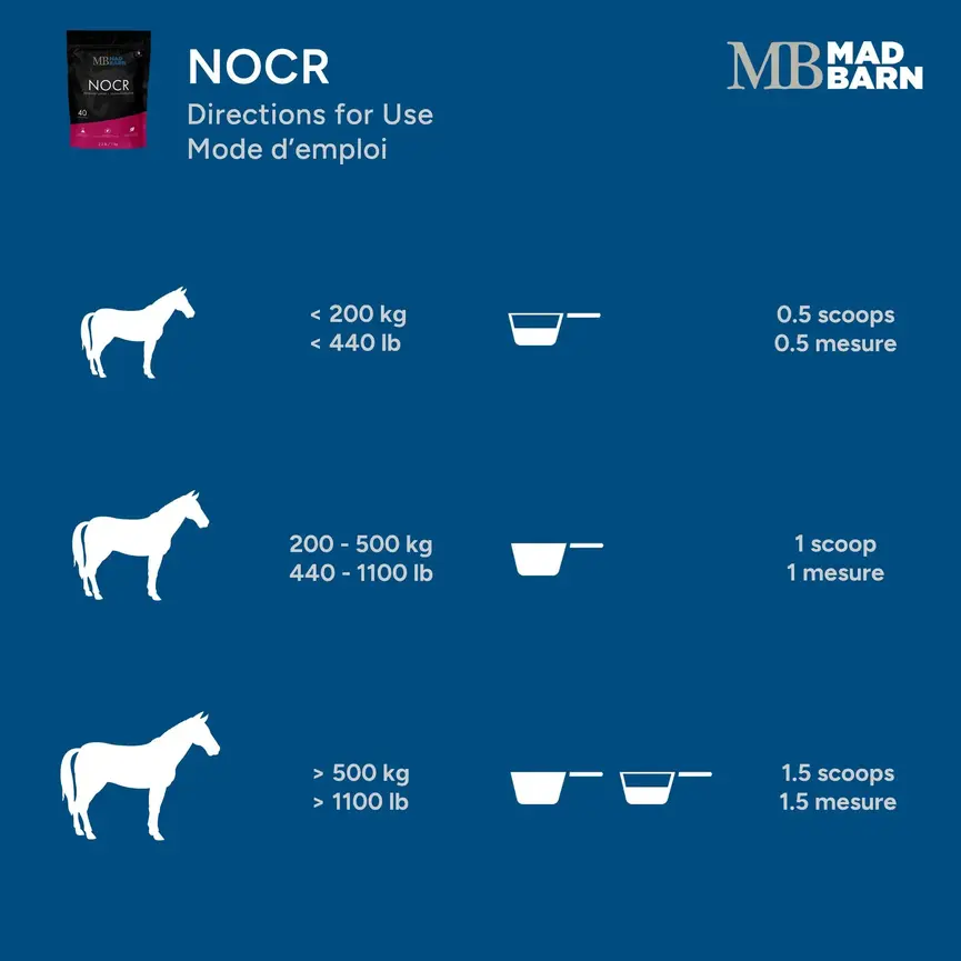 NOCR