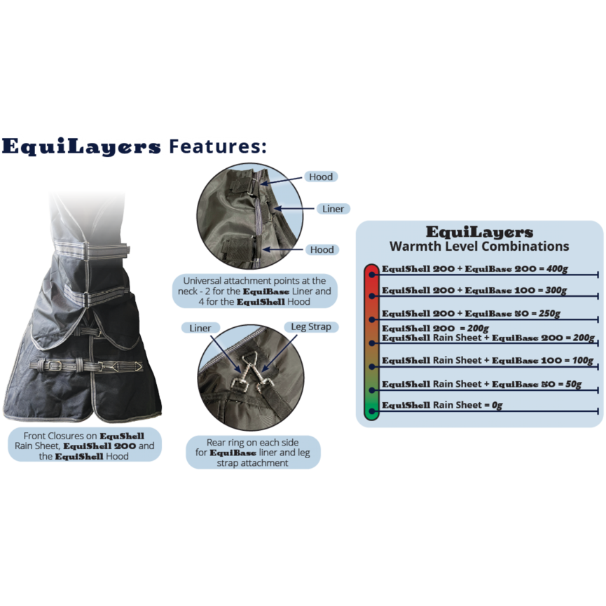 CENTURY EQUILAYERS EQUISHELL 1680D RAIN HOOD