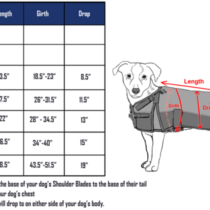 The Tailored Dog Blanket 150gm