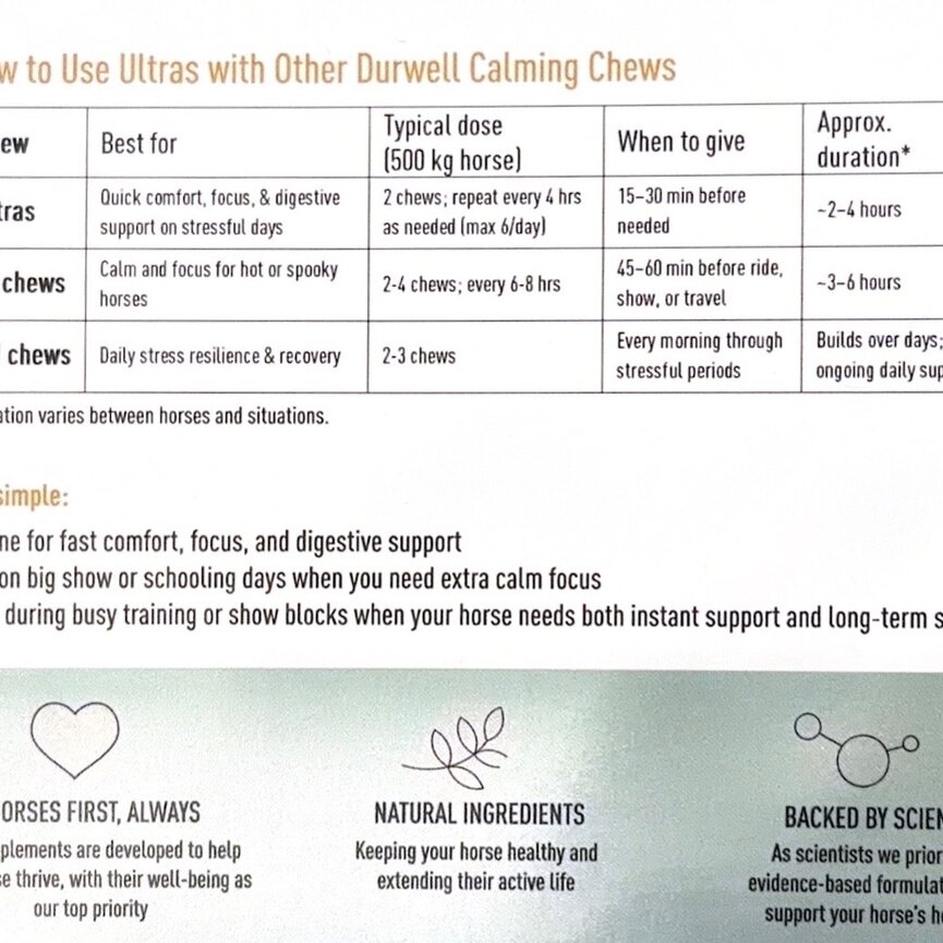 ULTRAS CALMING CHEWS FOR COMFORT & FOCUS