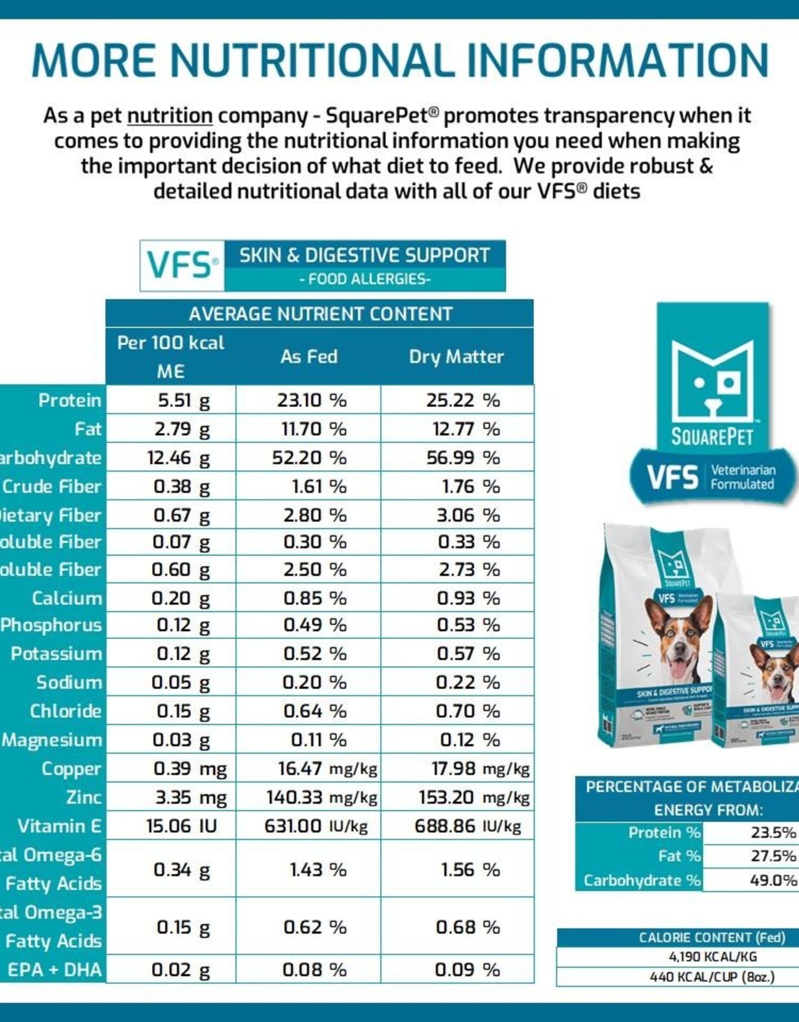 SquarePet SquarePet | VFS Canine Dry Sensitive Skin & Digestive Support Formula