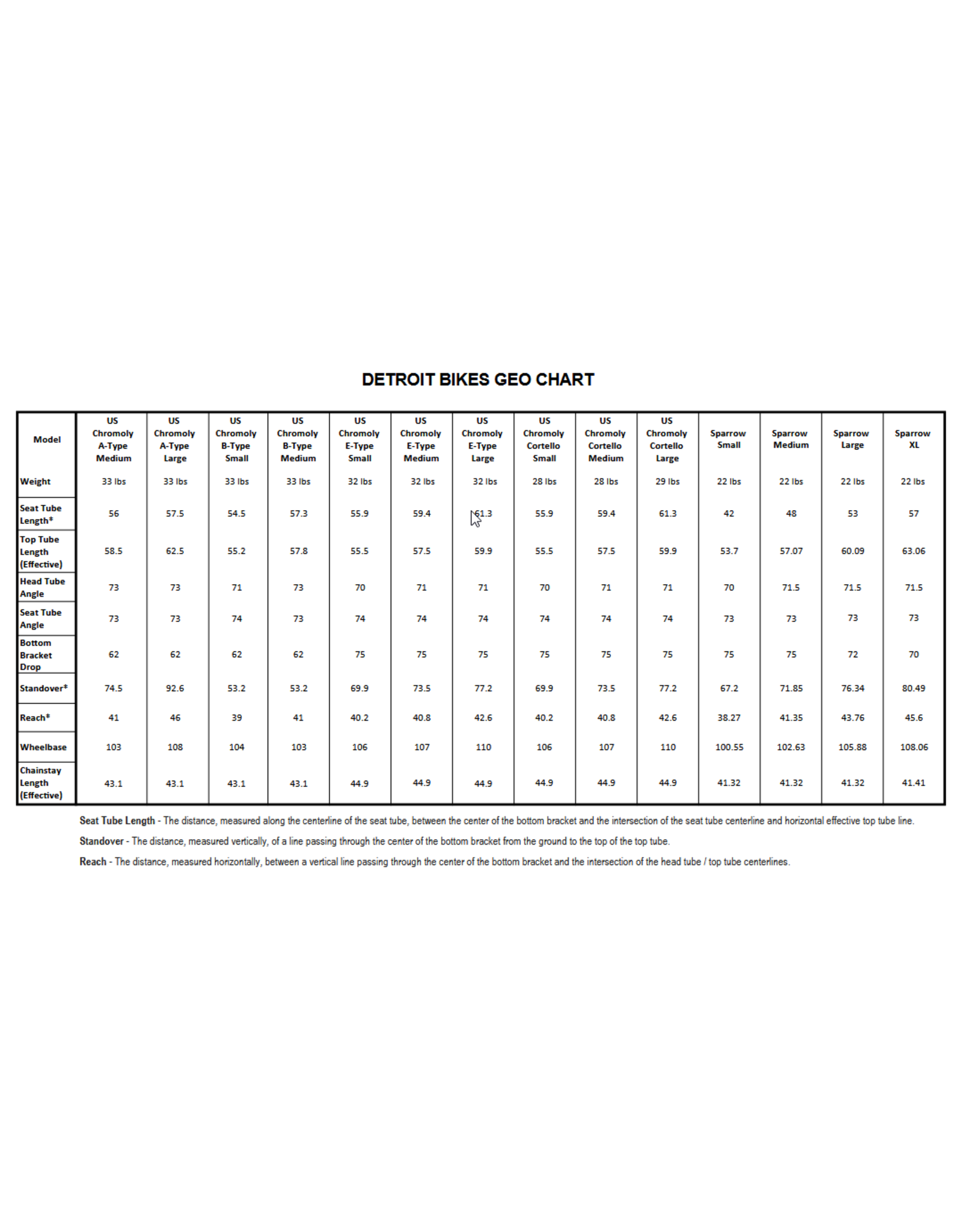 Detroit Bikes Detroit Bikes, A-Type (8 speed), Black, M