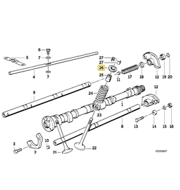 BMW Spring pocket for BMW