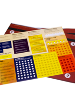 Z-Man Games Pandemic: Legacy Season 1 - Red