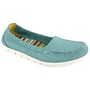 SAS Sunny Teal 2810-283
