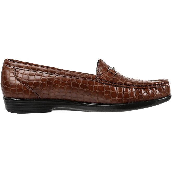 SAS Metro Cognac-D 2126-329