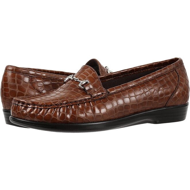 SAS Metro Cognac-D 2126-329