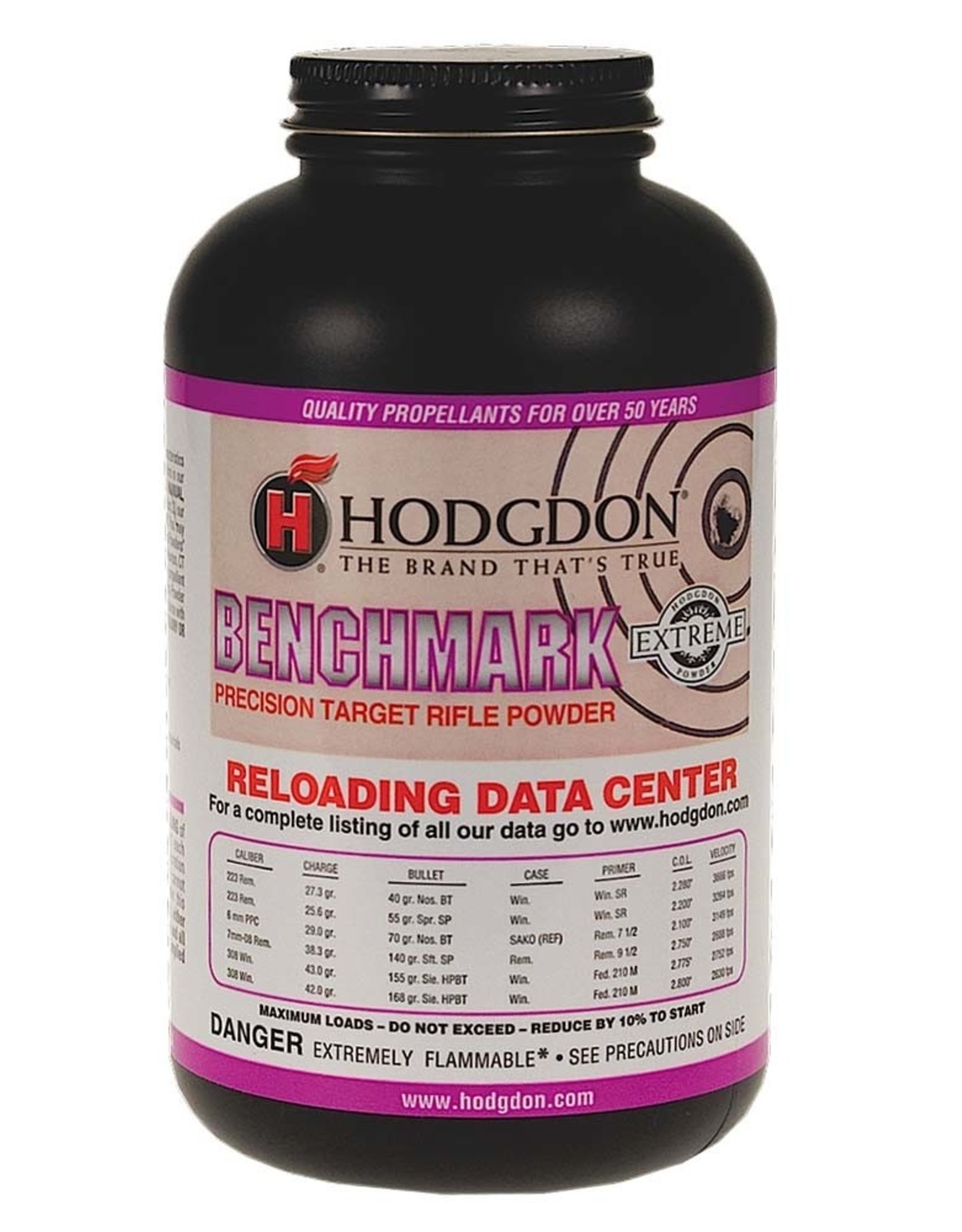 Hodgdon Hodgdon Benchmark Extreme Rifle