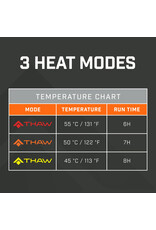 THAW Rechargeable Heated Scarf