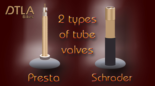 The different valve types