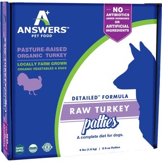 Answers - Detailed Turkey Patties 8oz/4#