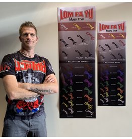 Lom Pa Yu Lom Pa Yu Prajied Level Poster - Large