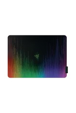 Razer Sphex V2 Mouse Pad