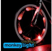 monkeylectric m210