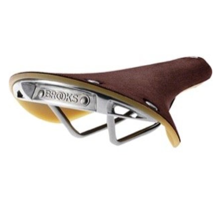 brooks c19 saddle