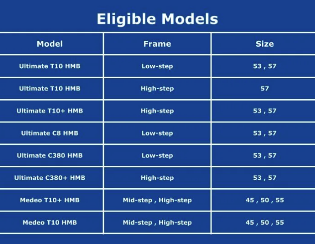 Gazelle Dual Battery Compatibility Chart