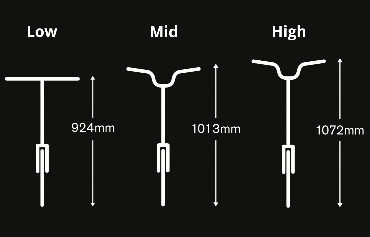 type of brompton