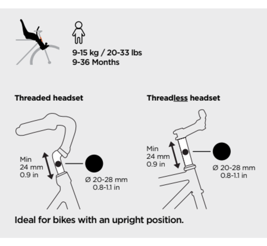 Thule Yepp Nexxt Mini - Clever Cycles