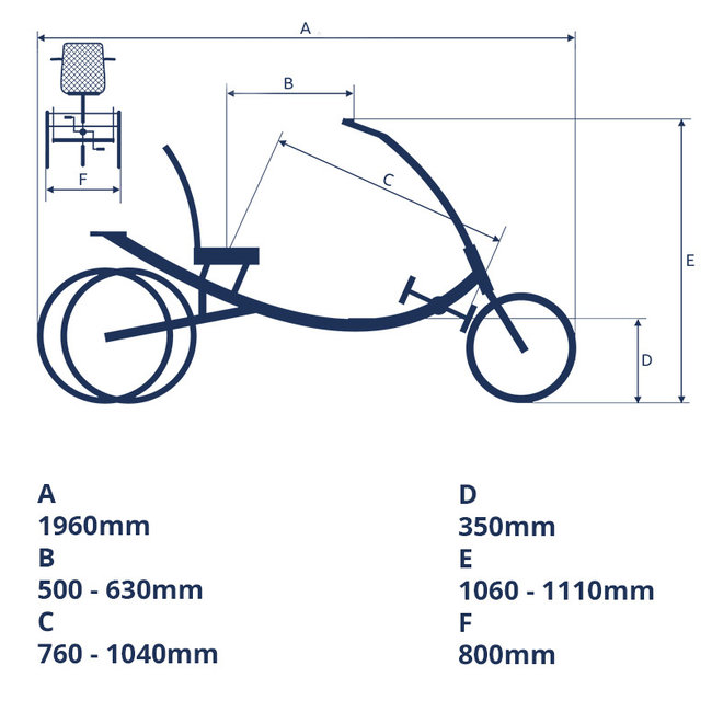 Pfautec Scoobo Electric Trike