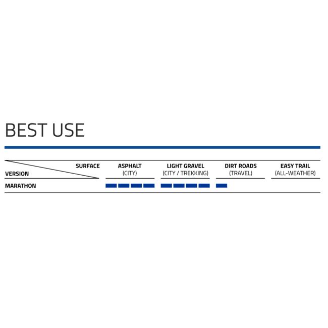Schwalbe Marathon Tire, 47-622 (700 x 45c)