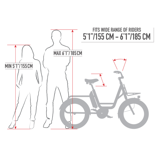 Benno RemiDemi Electric Utility Bike – Bosch Powered | Clever Cycles