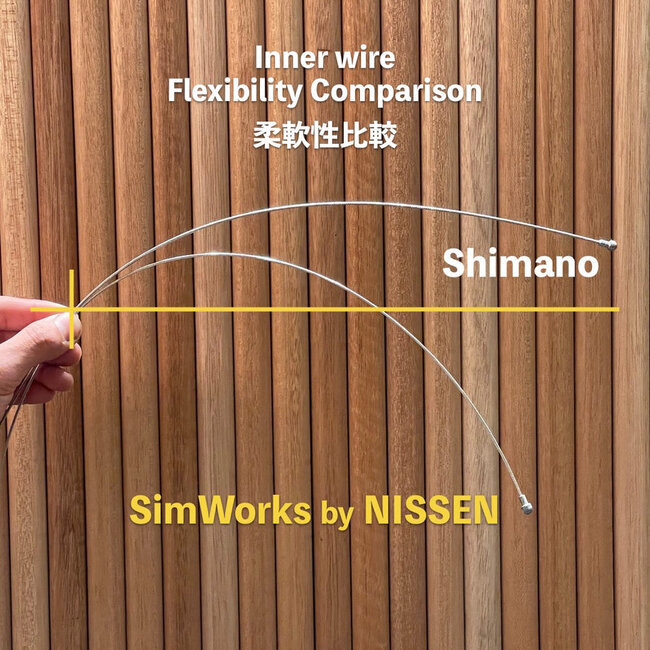 SimWorks by Nissen SP31 Inner Wire x2