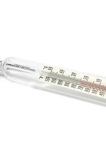 THERMOHYDROMETER