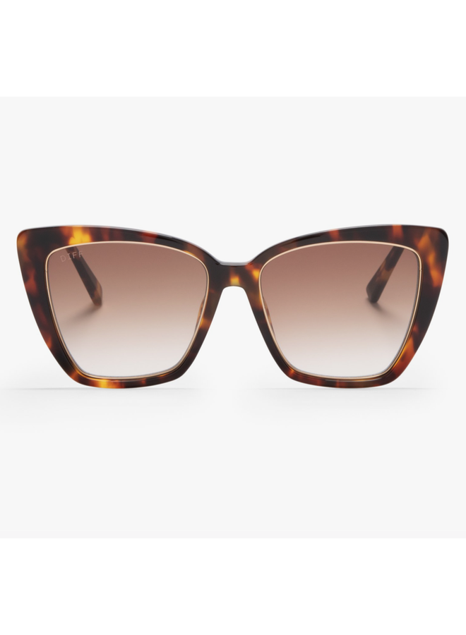 BECKY IV - AMBER TORTOISE + BROWN POLARIZED SUNGLASSES - NO RX